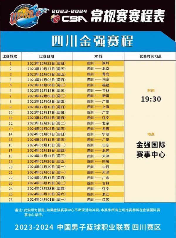 赛中的表现