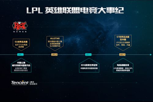 的心理素质