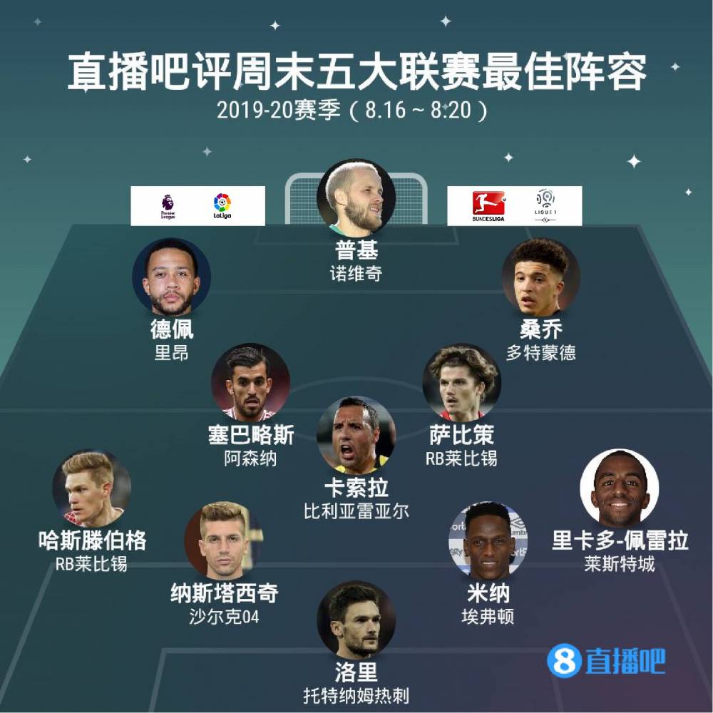 门线技术而