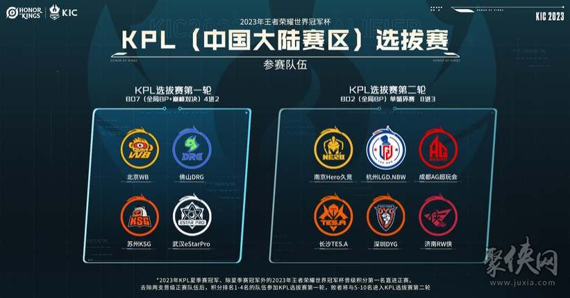 赛首轮比赛 赛首轮比赛