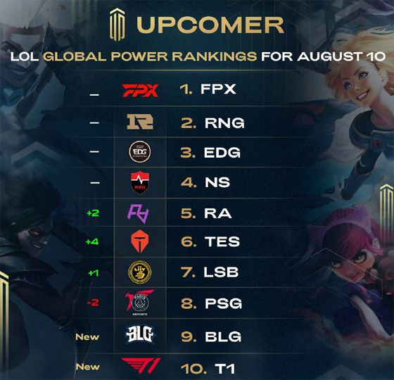 也为球队接 也为球队接