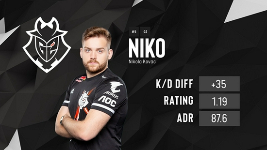 成三段进化 成三段进化